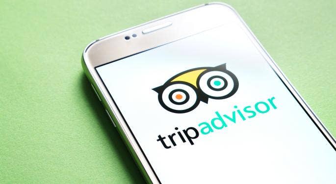 Análisis de acciones de TripAdvisor antes de resultados financieros