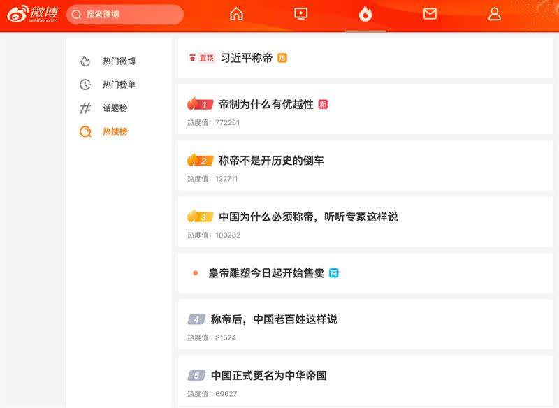 中國網友自嘲習近平連任如帝制，因此製作了2027年的微博熱搜榜。（圖／翻攝自推特）