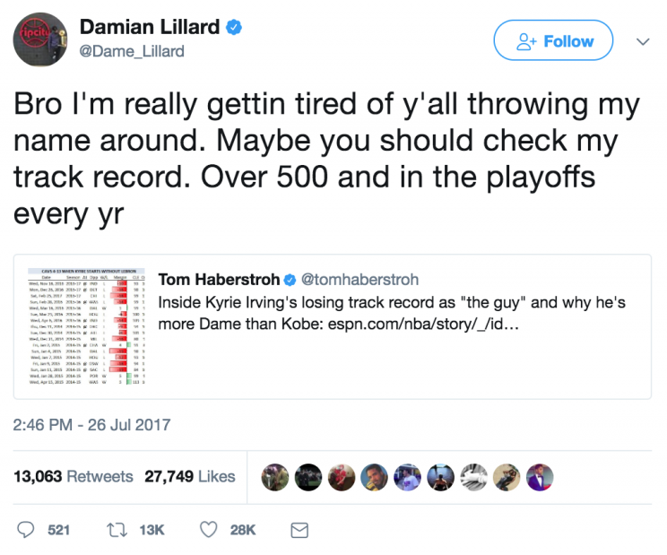 Damian Lillard is not here for your statistical analysis. (Twitter)