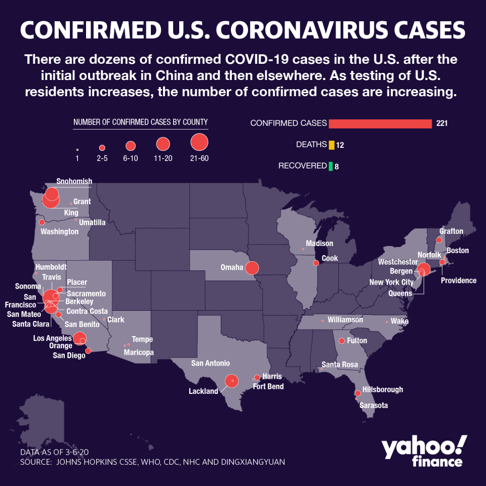 There are dozens of confirmed COVID-19 cases in the U.S. after the initial outbreak in China and then elsewhere. (Graphic: David Foster)