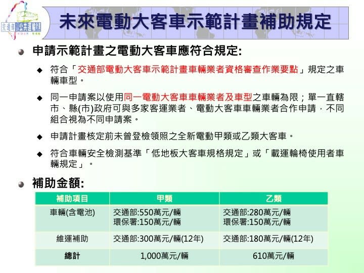 電動大客車補助規定。   圖：交通部／提供