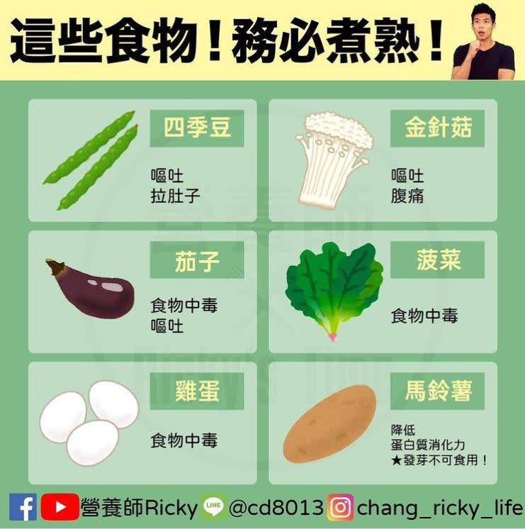 營養師 Ricky為大家整理出必須煮熟的食物。（圖／翻攝自營養師 Ricky IG）