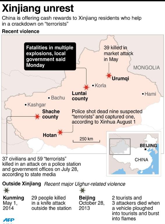 Graphic on recent unrest in Xinjiang, home to China's mostly Muslim Uighur minority