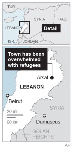 Map locates Arsal, Lebanon; 1c x 3 inches; 46.5 mm x 76 mm;