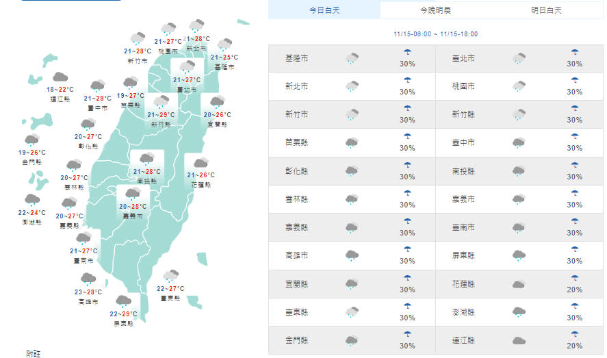 （取自氣象局網站）