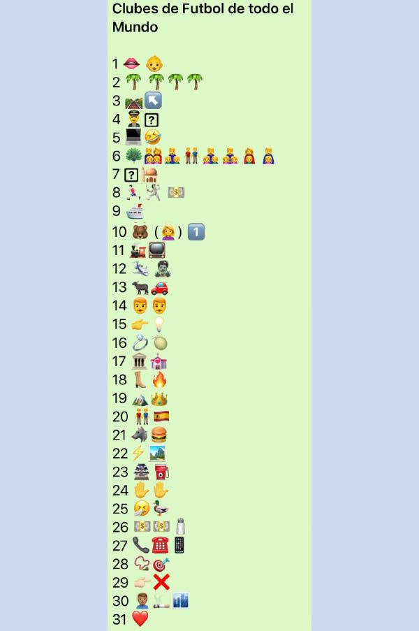 Cuarentena por Coronavirus: los juegos de WhatsApp para adivinar jugadores  y clubes de fútbol a partir de emojis