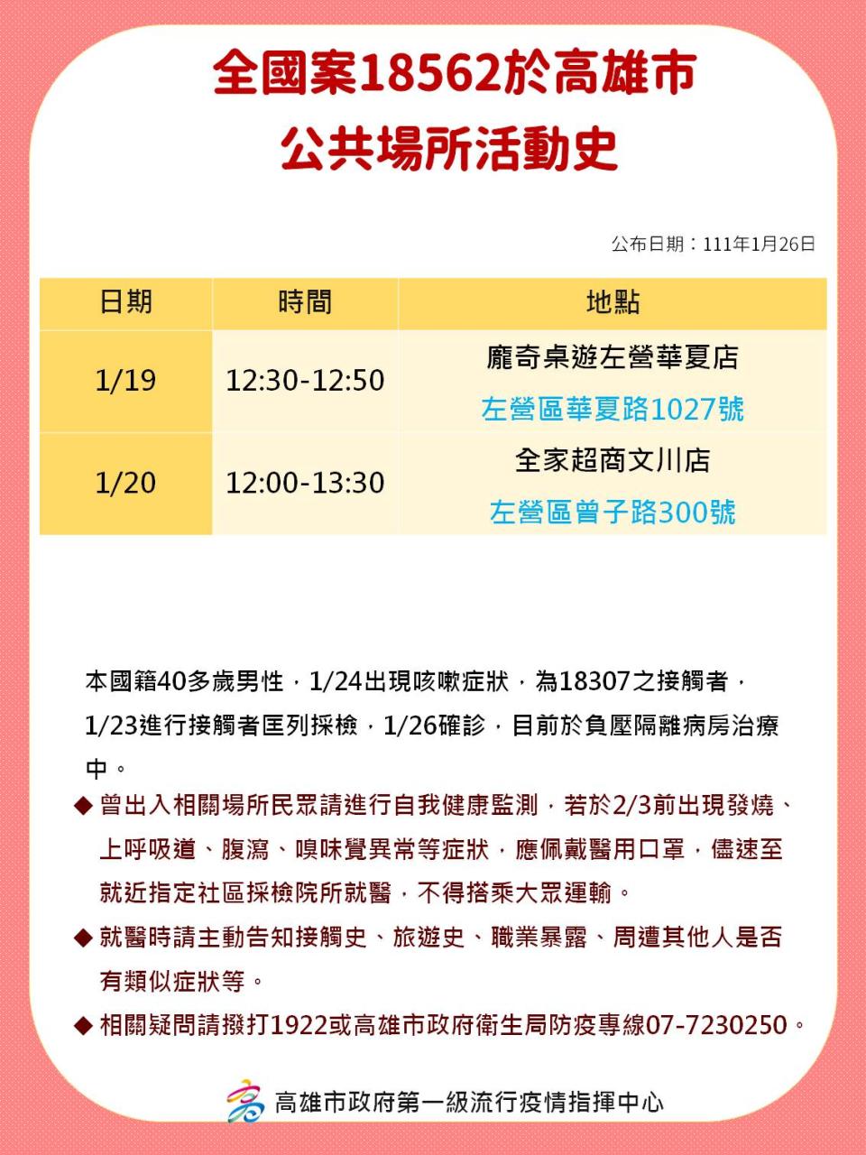 全國案18562於高雄市公共場所活動史。（圖／高雄市政府）