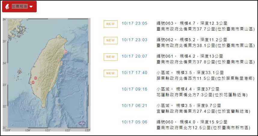 17日深夜台南連續3次地震。（圖／擷取自中央氣象局）