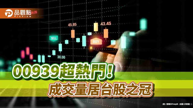 00939預計8月1日首次除息！最強買進公式回測存股總資產再放大35％