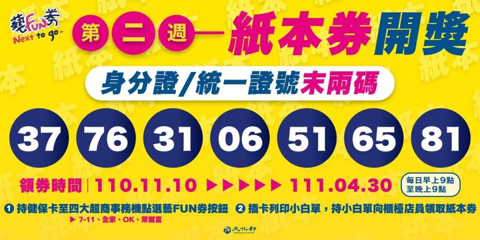 第二週「藝FUN券」紙本券抽出幸運身分證尾數為「37」「76」「31」「06」「51」「65」「81」。（翻攝自文化部臉書）