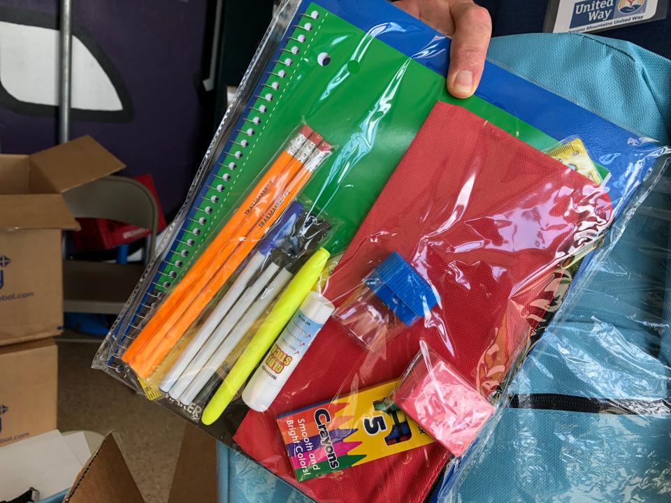 Supplies inside the backpacks distributed by the Pocono Mountains United Way ahead of the 2023-24 school year.