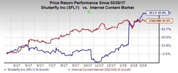 Expedia's (EXPE) prospects do not appear to be encouraging. For now, Internet stocks like Shutterfly (SFLY) and QuinStreet (QNST), among others, look better poised.