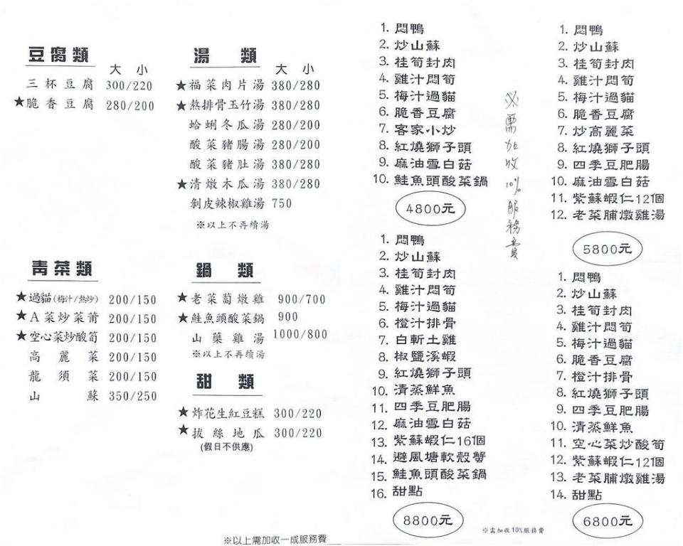 台中｜新社仙塘跡餐廳