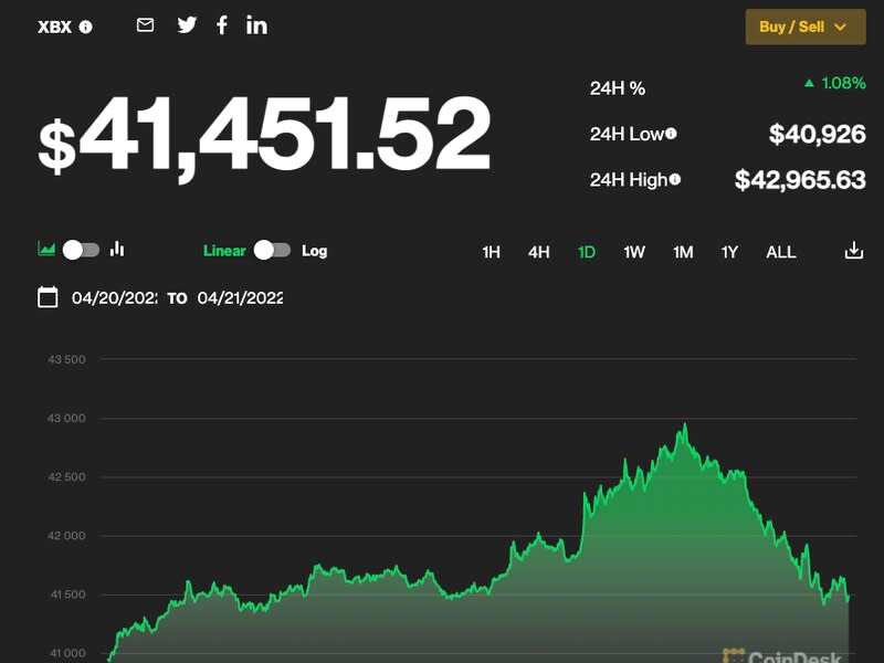 bitcoin bróker brisbane)