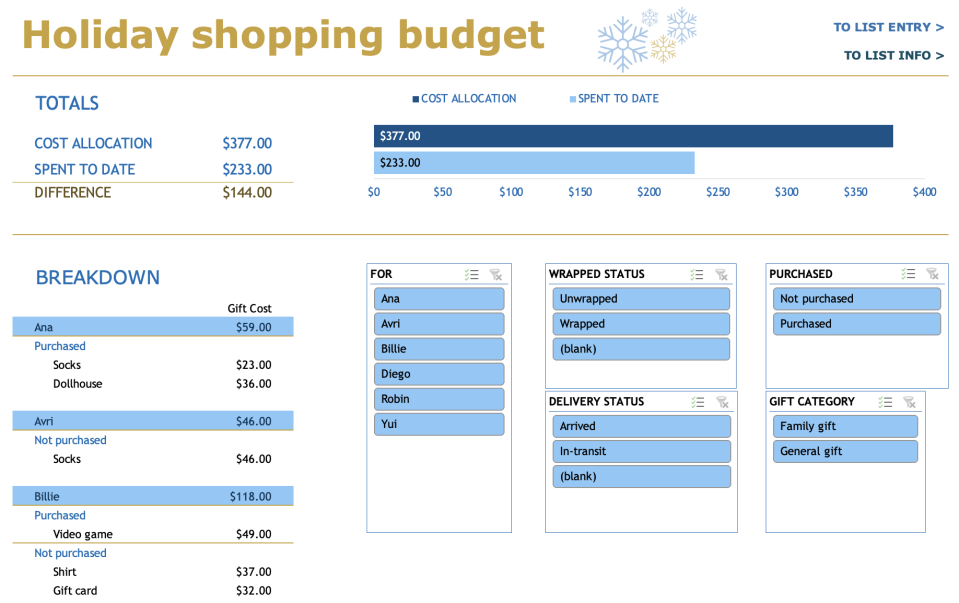 Free holiday shopping budget template