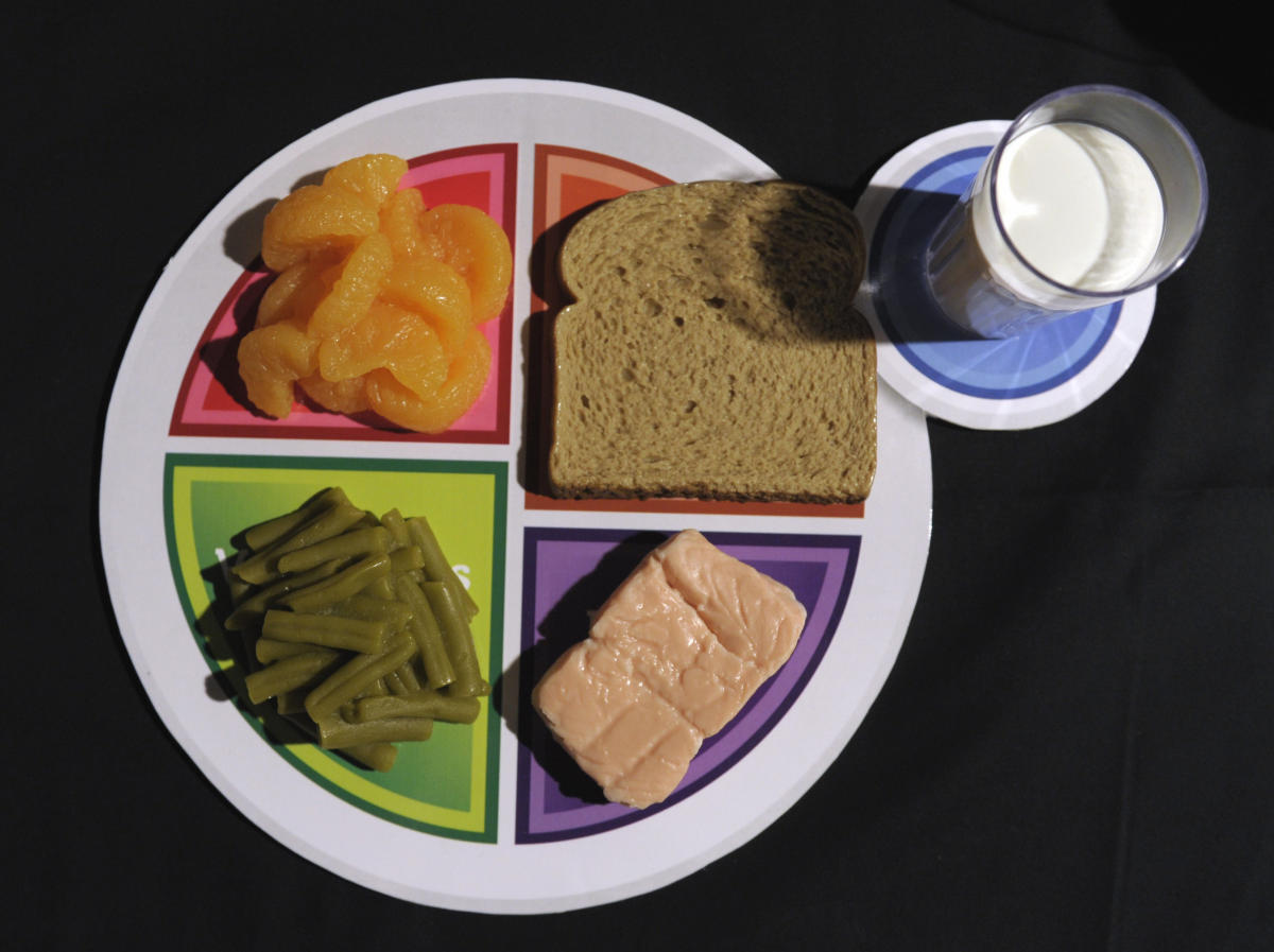 #MyPlate? Few Americans know or heed U.S. nutrition guide