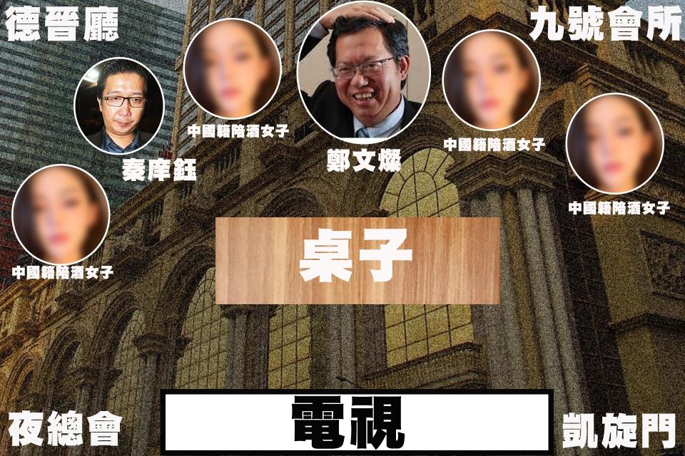 <strong>林國春公布鄭文燦和詐騙集團主嫌秦庠鈺在澳門喝花酒的內部位置圖。（圖為林國春提供）</strong>