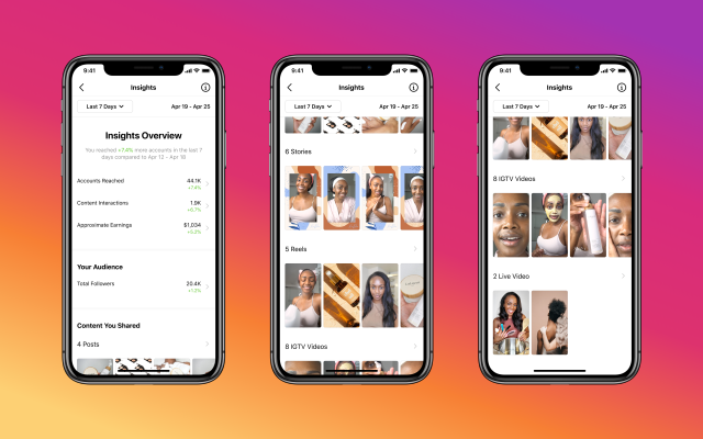 New Instagram Insights make its TikTok competitor Reels more appealing