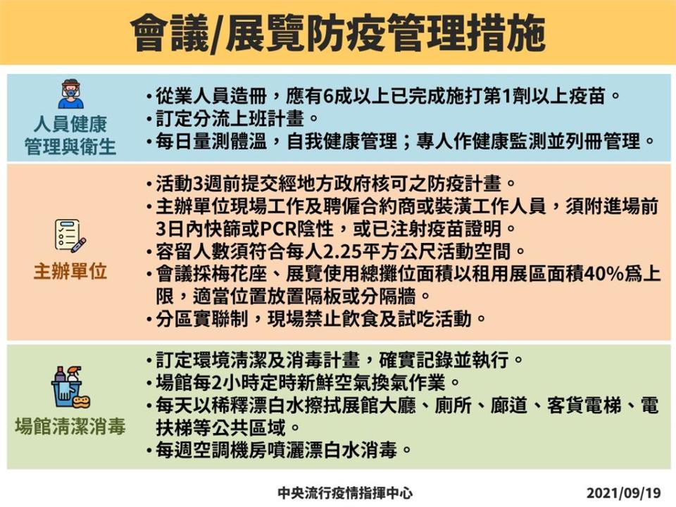 快新聞／會展活動「有條件」放寬未經專家會議？　陳時中：行政上做考量