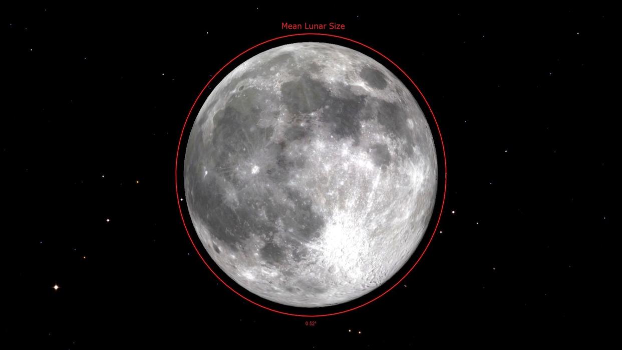  An illustration of February's Full Snow Moon as it will appear in the night sky on Sunday (Feb. 5), with a size comparison between this "micromoon" and the mean lunar size. 