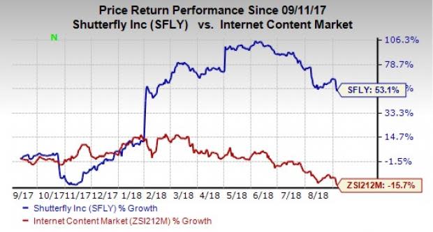 Shutterfly's (SFLY) product innovation and acquisition of Lifetouch are expected to drive growth.