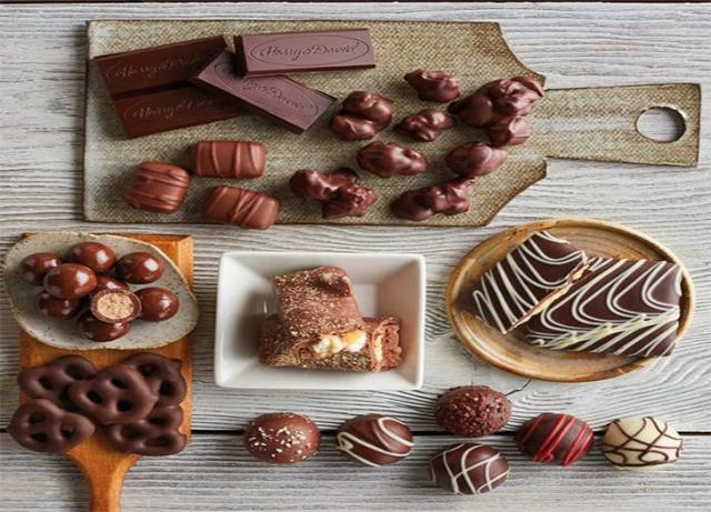 Make Your Own Chocolate Truffles Kit