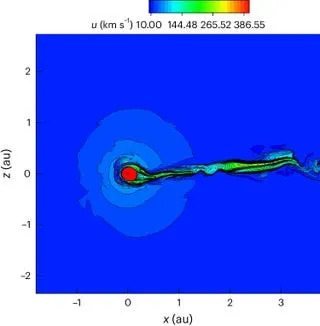 The team’s model showing the heliosophere 44 years into the simulation, shrunk to just .22 au. - Graphic: <a class="link " href="https://www.nature.com/articles/s41550-024-02279-8/figures/5" rel="nofollow noopener" target="_blank" data-ylk="slk:Opher et al., Nature Astronomy 2024;elm:context_link;itc:0;sec:content-canvas">Opher et al., Nature Astronomy 2024</a>