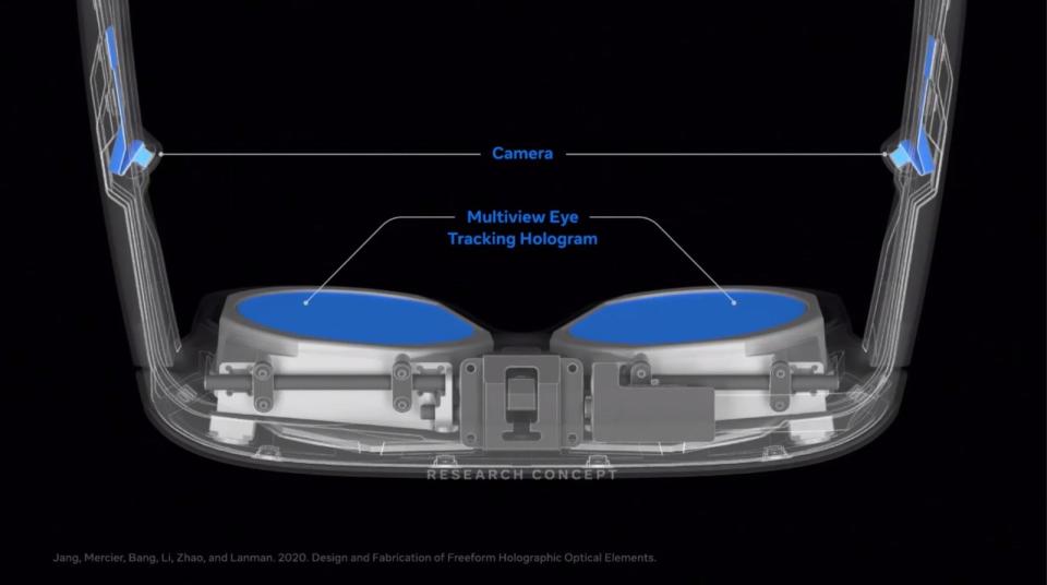 <p>Meta Reality Labs Mirror Lake Concept</p>
