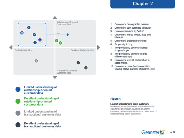 SEO and Your Inbound Marketing Strategy (Part 1) image Slide4