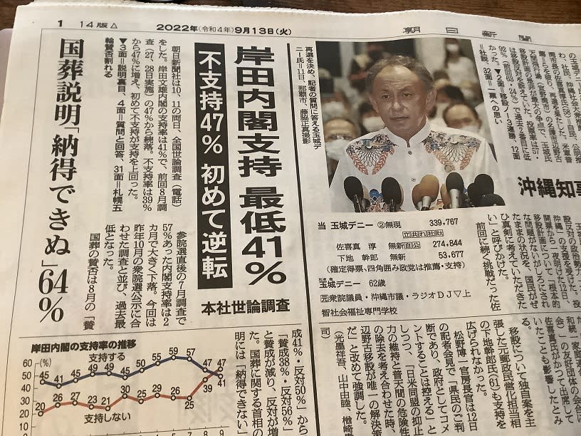 岸田內閣支持率不斷暴跌，想靠外國客來扳回人氣   圖:翻攝自12日朝日新聞頭版