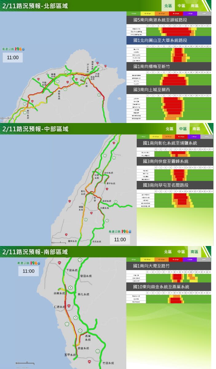 06春節連假初二南向路況預報圖。高公局提供