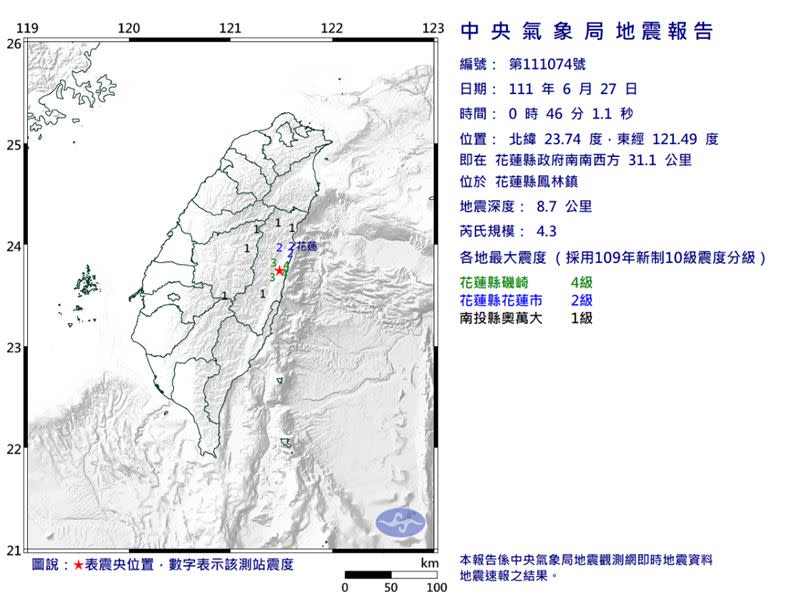 花蓮今晨0時45分到48分，陸續發生3起地震。（圖／中央氣象局）