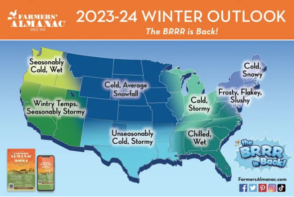 The Farmers' Almanac 2024 forecasts a winter with traditional cool temperatures and snowy weather conditions for the United States.