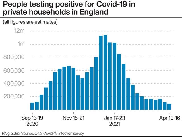 HEALTH Coronavirus