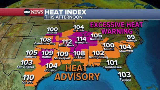 PHOTO: Record heat is from Texas to North Carolina today and into the weekend. (ABC News)