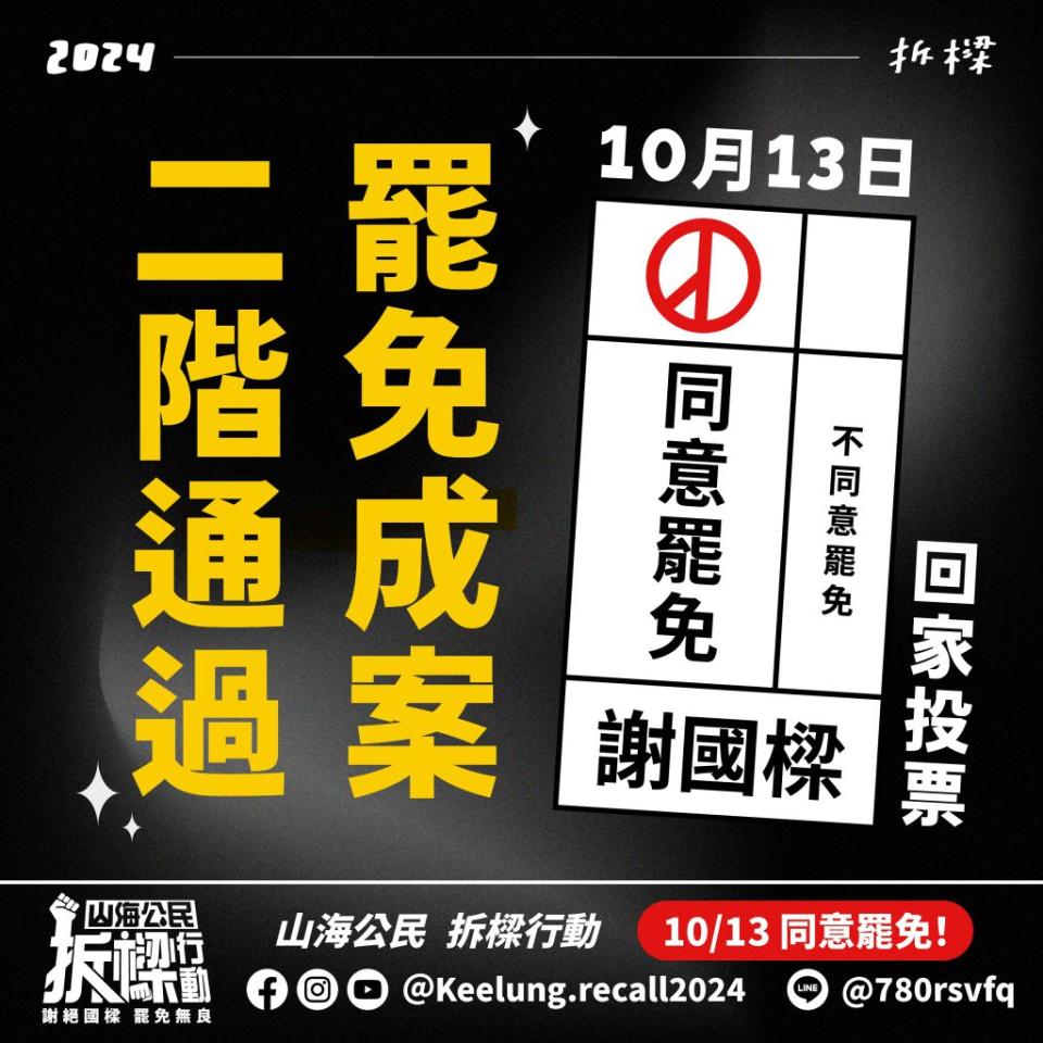 <span>基隆市長謝國樑罷免案成立，訂於 10 月 13 日（週日）上午 8 時至下午 4 時舉行投票／圖：山海公民拆樑行動臉書。</span>