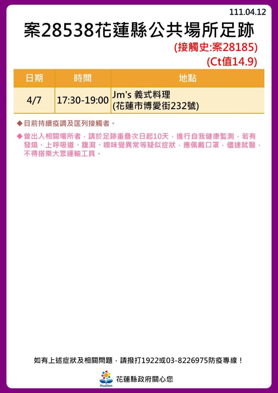 花蓮縣確診者公共場所足跡。（圖／花蓮縣政府）