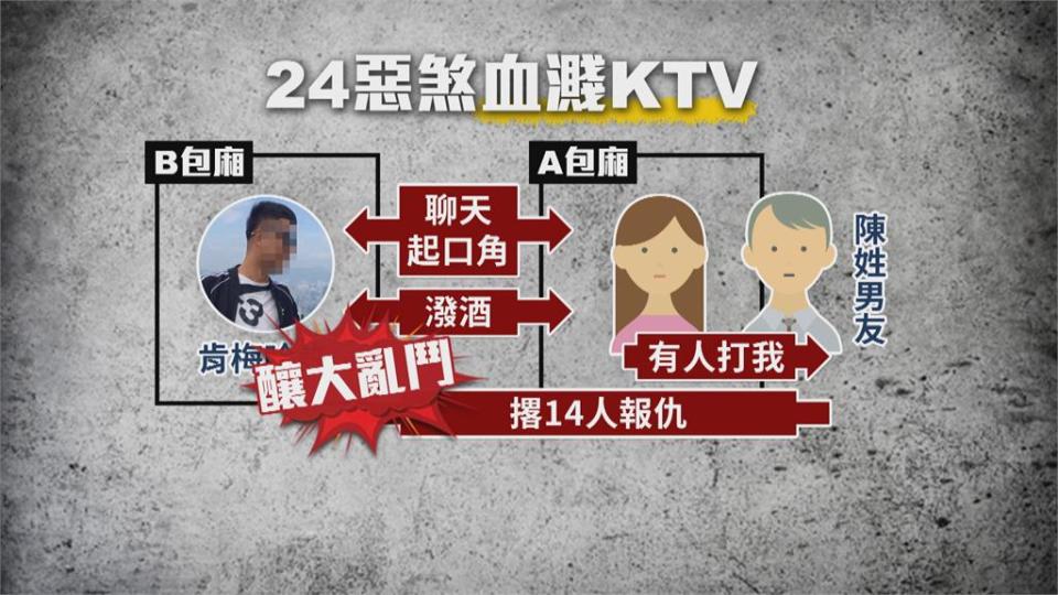 北市警硬起來！　惡煞衝KTV包廂揮刀尋仇　22依殺人未遂送辦