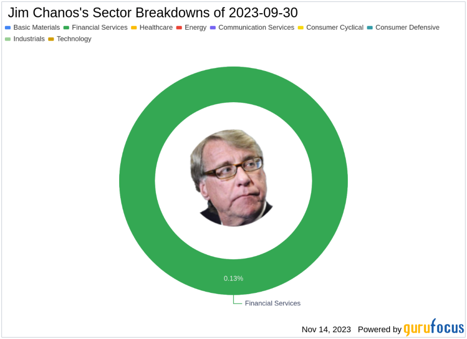 Jim Chanos Adjusts Portfolio, Cuts Stake in SPDR S&P Regional Banking ETF