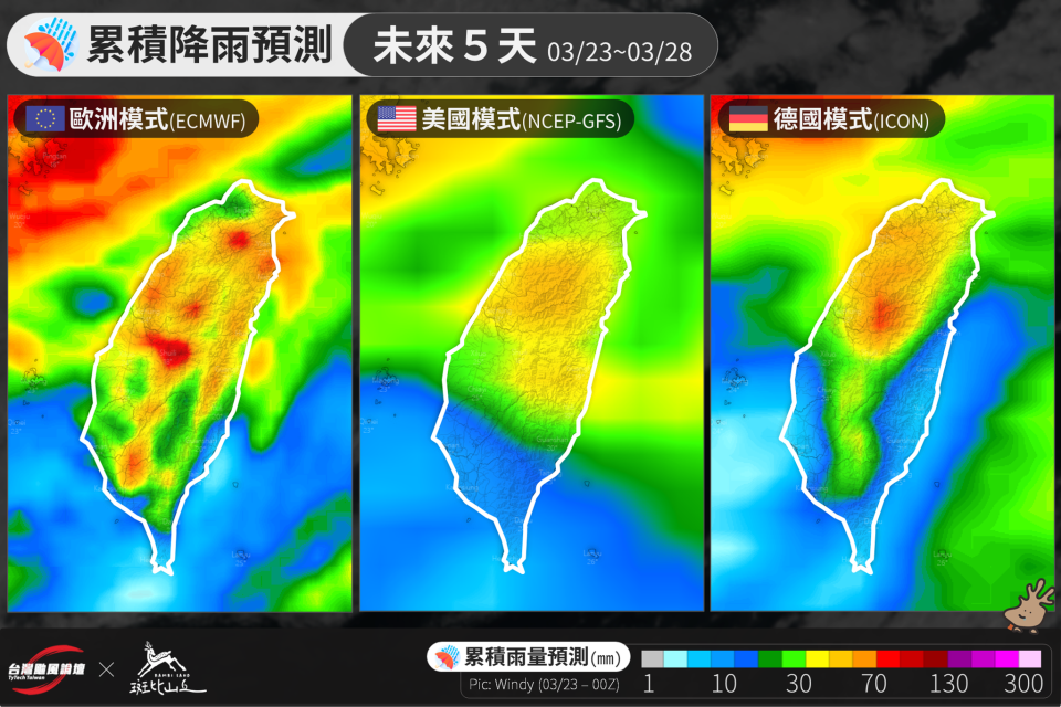 從各模式的累積雨量預報圖來看，南部鮮豔的顏色變多了。（圖／翻攝自台灣颱風論壇｜天氣特急臉書）