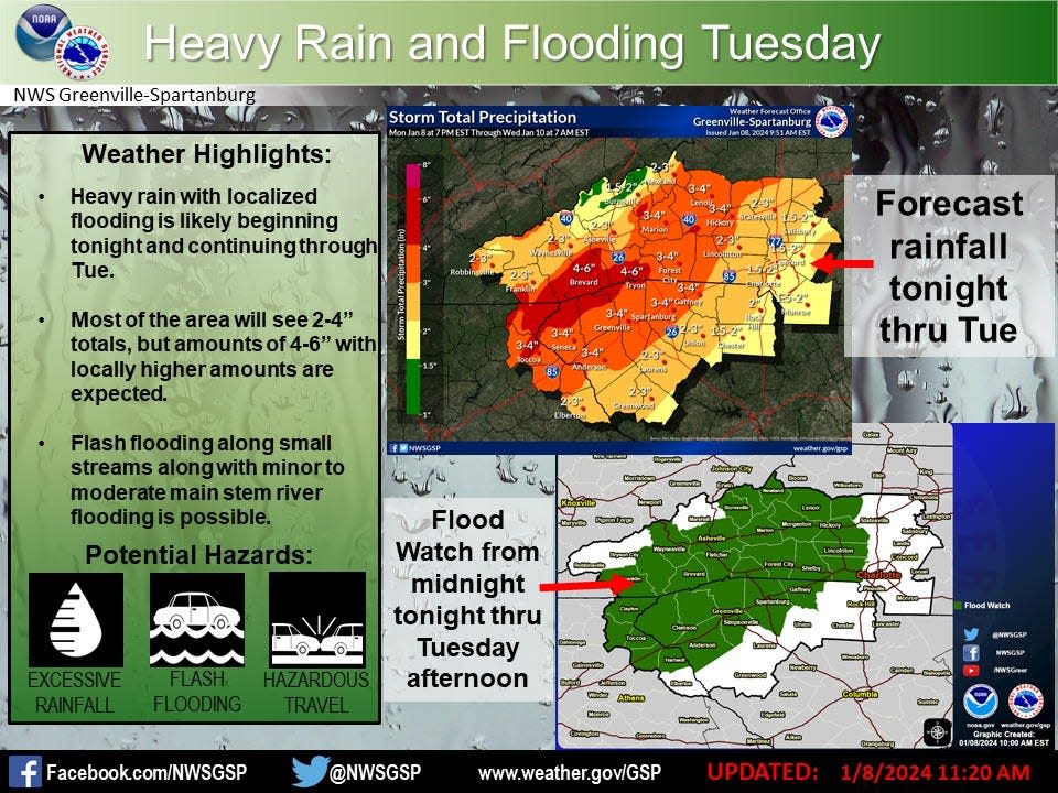 Heavy rain and flooding is forecast for Wester North Carolina, beginning the night of Jan. 8.