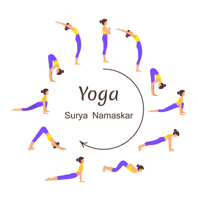 Surya Namaskar Ideas Surya Namaskar Yoga Yoga Asanas | My XXX Hot Girl