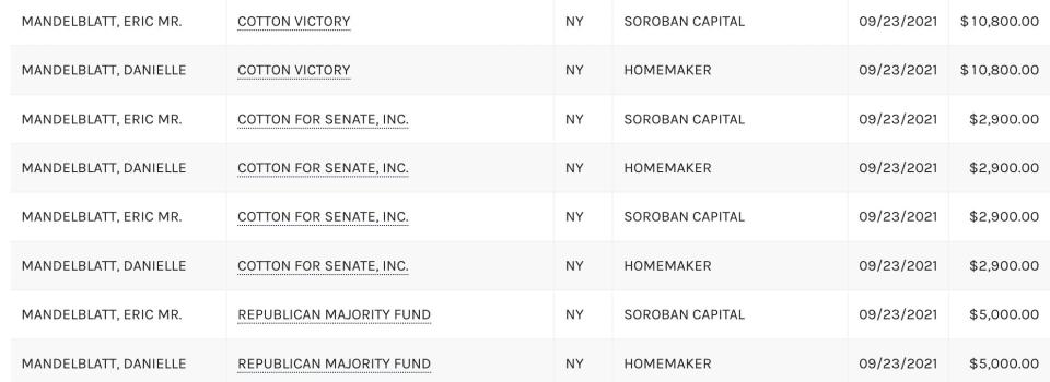 A screenshot of FEC records showing Tom Cotton-related campaign contributions made by Eric and Danielle Mandelblatt.
