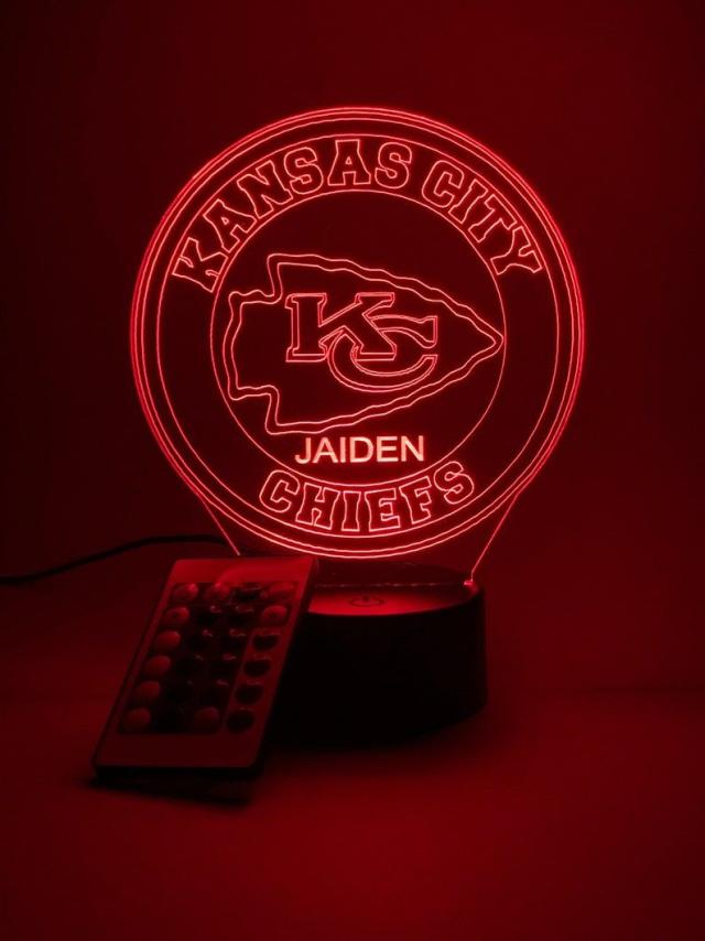 20 Gifts for Kansas City Chiefs Fans to Celebrate the Super Bowl LVII Win