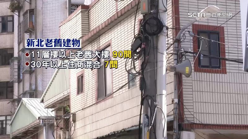 新北11層樓以上的老舊大樓多達90間，其中7間屋齡有30年以上