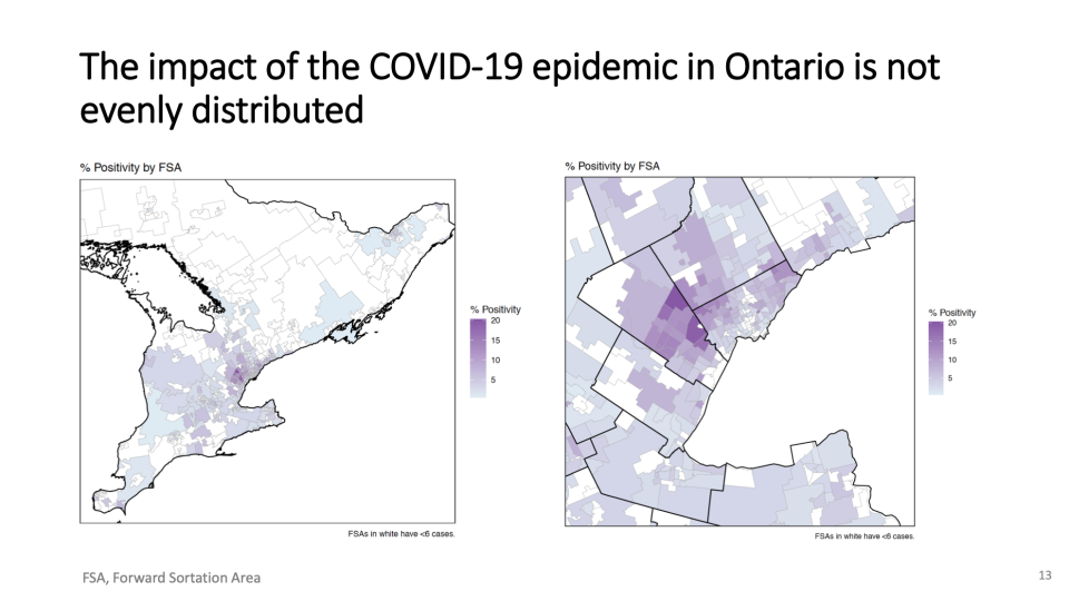 Ontario's COVID-19 science advisory table