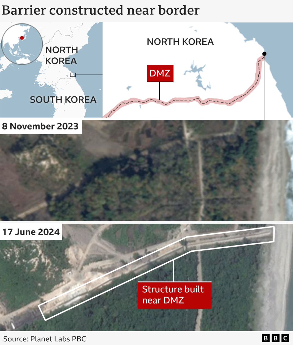 Two satellite images showing the construction of what appears to be a wall near the North Korean border