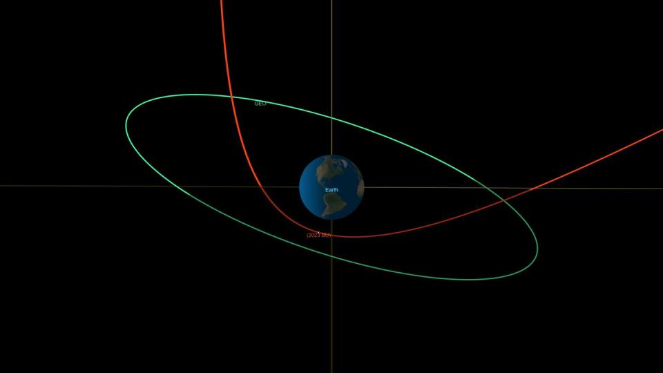 Der Asteroid &#xab;2023 BU&#xbb; n&#xe4;hert sich der Erde auf bis zu 3.600 km Entfernung. (Bild: dpa)