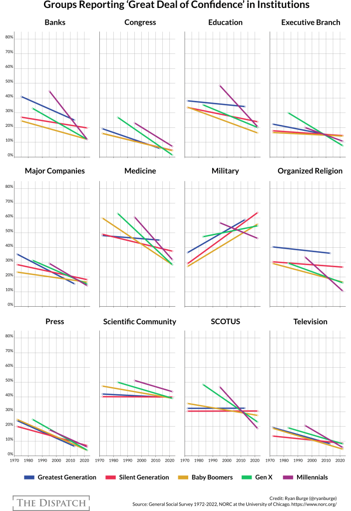 Graphic via Joe Schueller