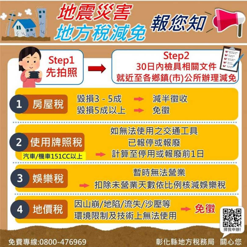 彰化縣地方稅務局製表提醒民眾，因地震災害致損，民眾可以在災害發生30日內檢附相關證明文件，提出減免稅捐申請。（圖／彰化縣政府提供）